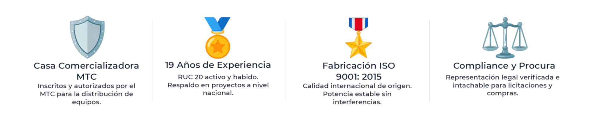 Garantía Megacall Perú - Casa Comercializadora MTC, 19 años de experiencia, certificación ISO 9001 y Compliance